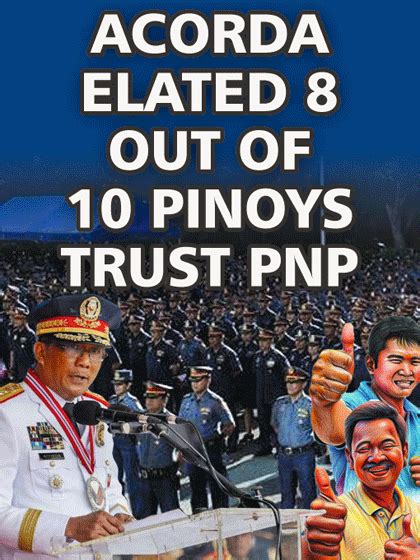 Pinoys’ trust in e.